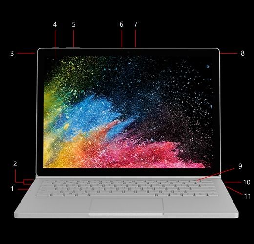 Surface book 2 outlet i7 8gb 256gb
