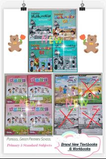 (Category: ) located in . Submitted by janicechin (Listing ID 1136765205, Image 1). Description: .