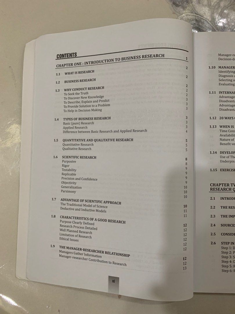 Research Methodology Tools Methods And Techniques Hobbies Toys Research Methodology Tools Methods And Techniques Hobbies Toys