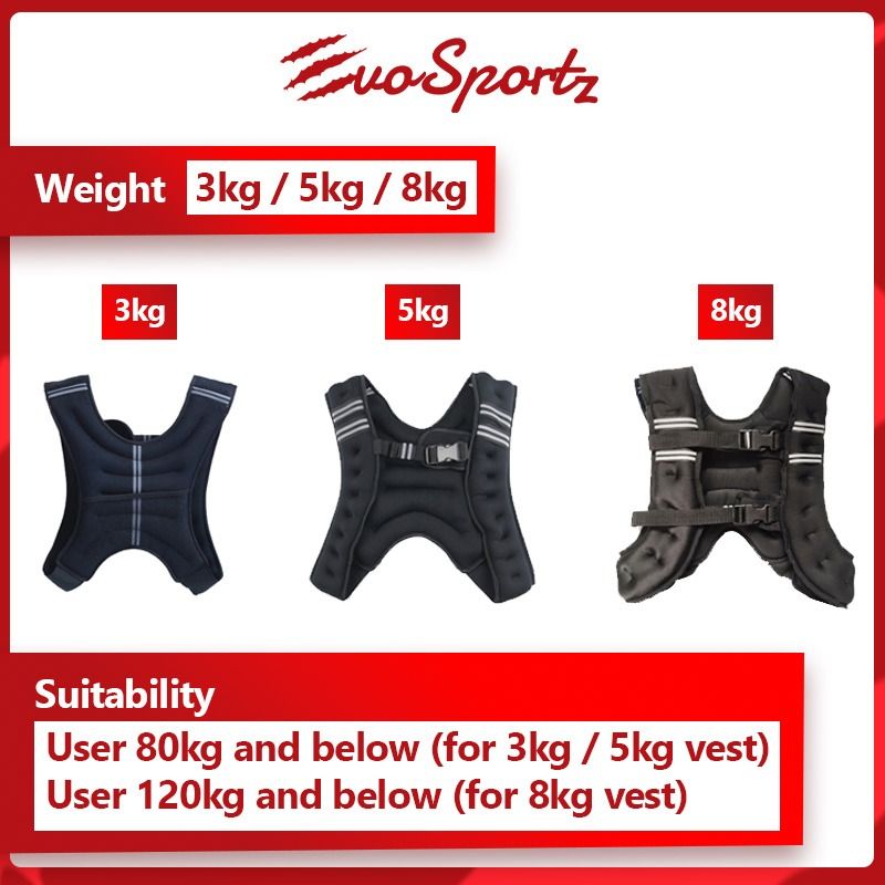 Weighted shirt discount for training