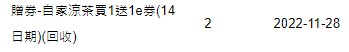 （分類：）位於 。 由 cswchanhk 提交（商品編號 1196828824，圖片 1）。簡介： 。