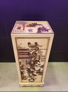 （分類：）位於 。 由 aicy0913 提交（商品編號 1196675763，圖片 1）。簡介： 。