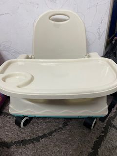 (Category: ) located in . Submitted by nfawaa (Listing ID 1196707875, Image 1). Description: .