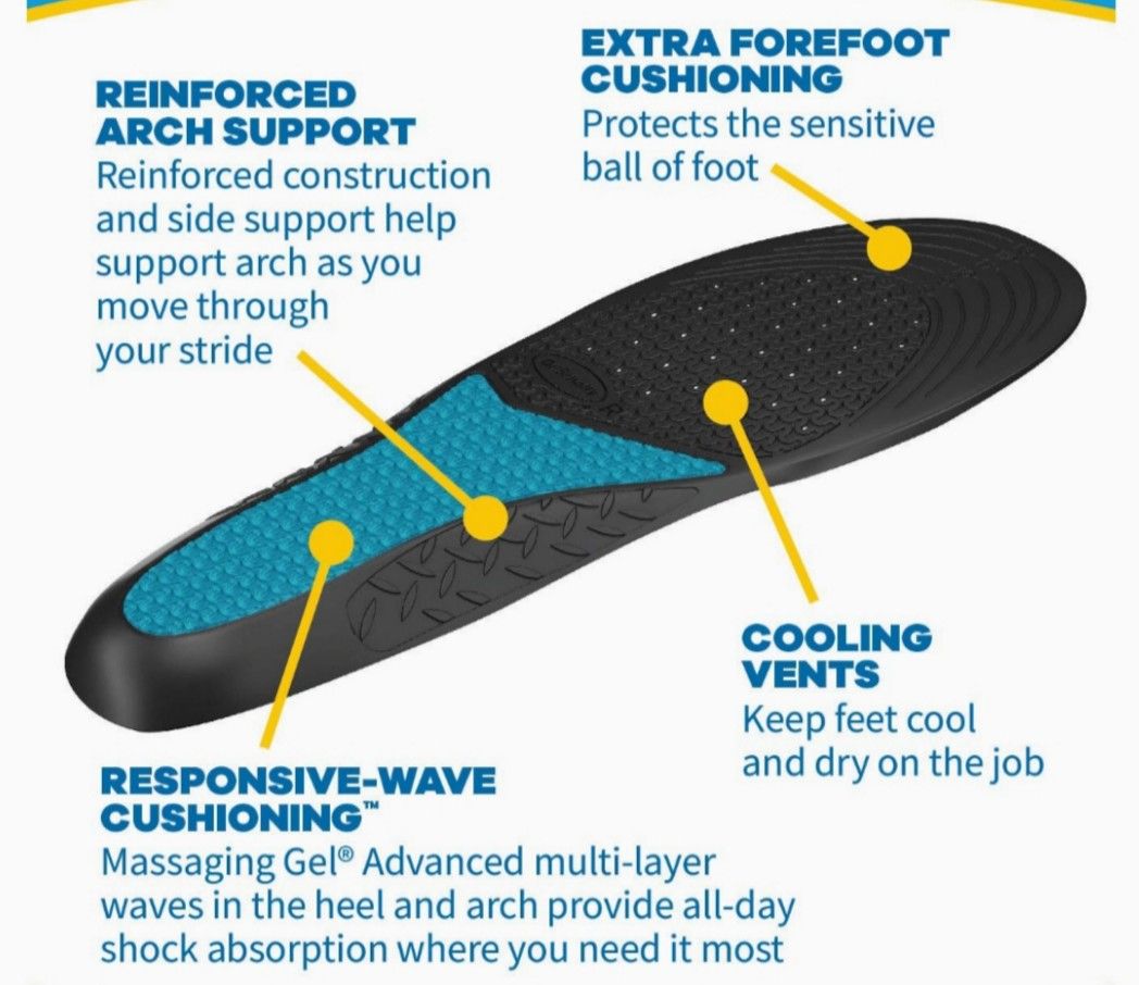 Cheap store shoe inserts