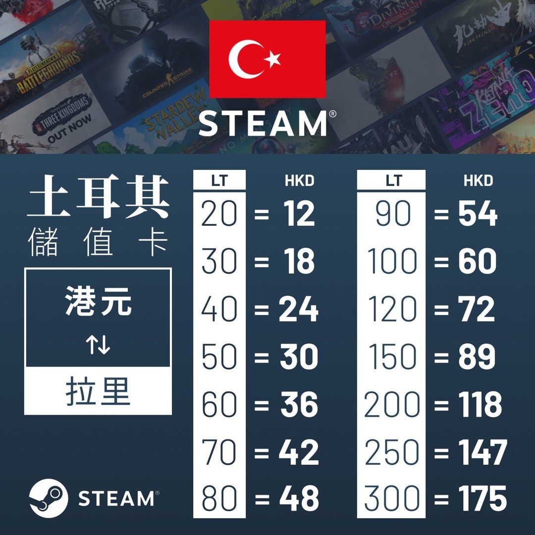 Steam 土耳其增值85折, 電子遊戲, 遊戲機配件, 遊戲禮物卡及帳戶- Carousell