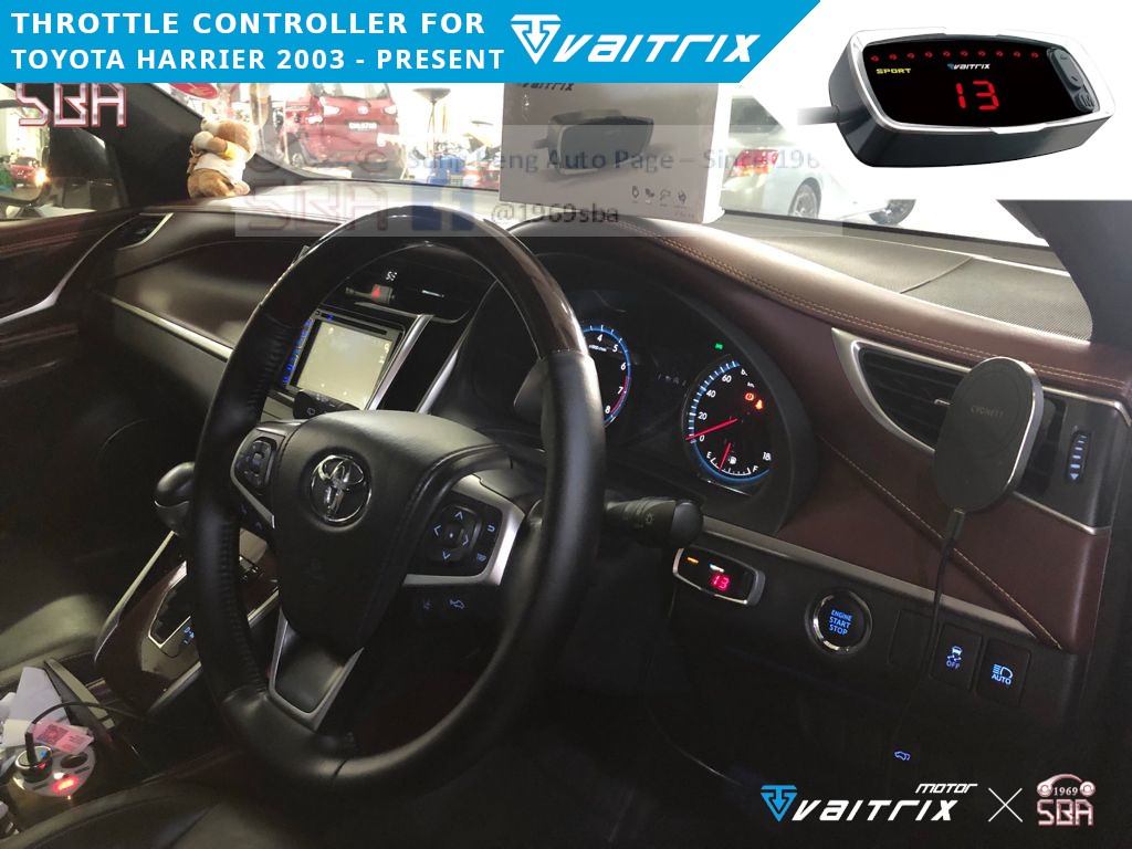 Throttle Controller Sienta: Meningkatkan Performa dan Efisiensi Mesin