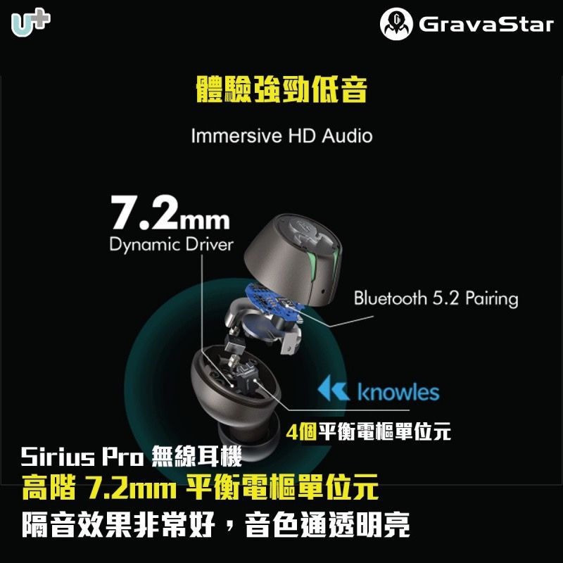 全新行貨)GravaStar Sirius Pro 真無線藍牙耳機Black Edition 黑魂版