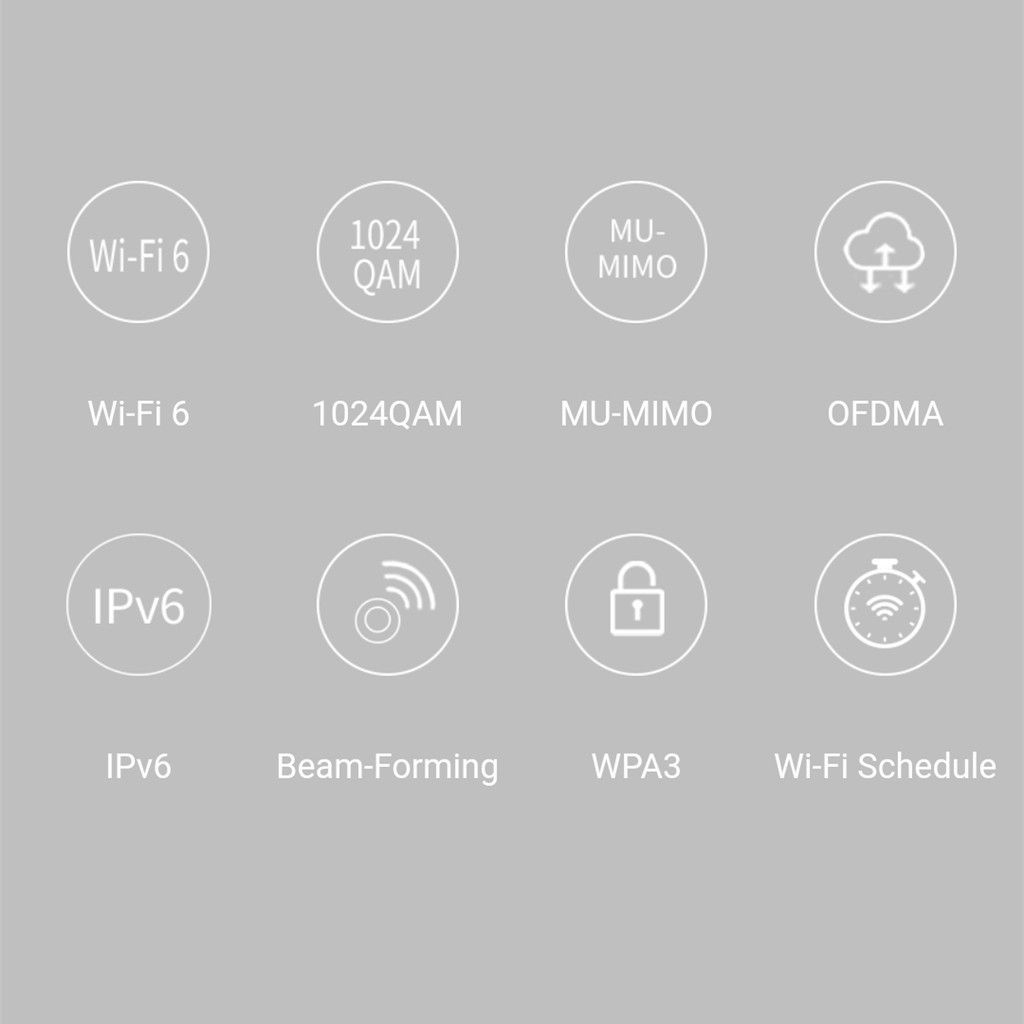 Tenda TX3 AX1800 WiFi 6 MUMIMO Wireless Gigabit AX Router, Computers