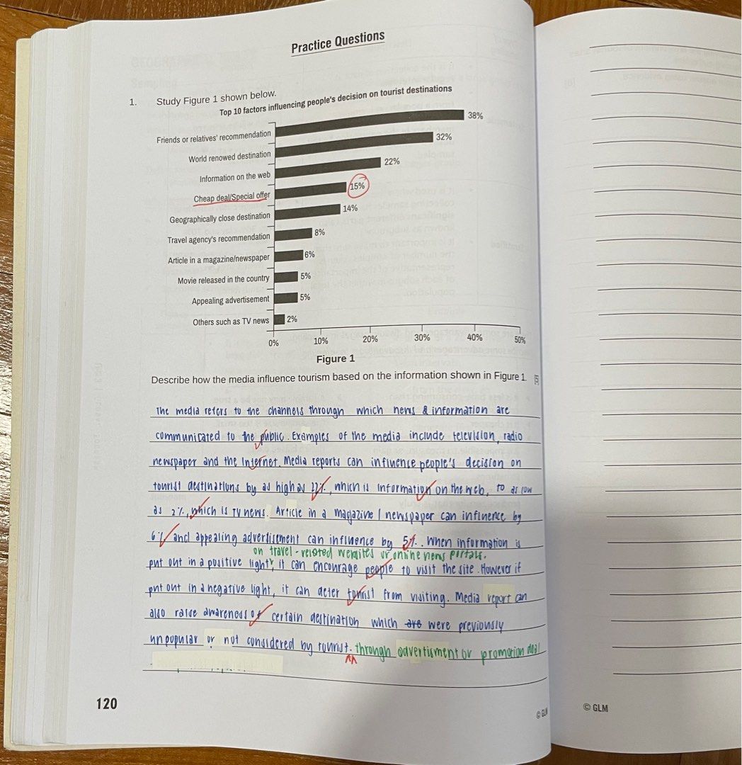 understanding o lvl geography (elective) notes and practice qns ...