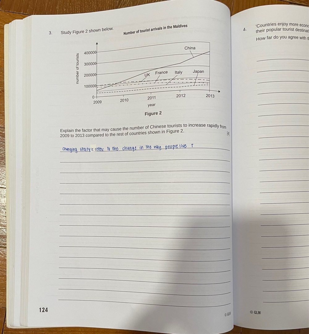 understanding o lvl geography (elective) notes and practice qns ...