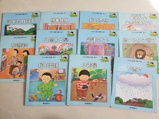 （分類：）位於 。 由 wingchan428 提交（商品編號 1197304785，圖片 1）。簡介： 。