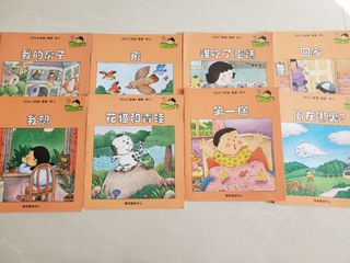 （分類：）位於 。 由 wingchan428 提交（商品編號 1197304566，圖片 1）。簡介： 。