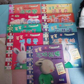 （分類：）位於 。 由 yan922922 提交（商品編號 1197182146，圖片 1）。簡介： 。