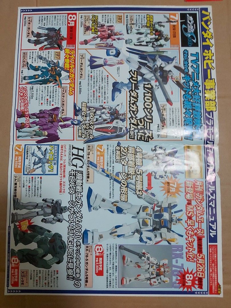 絕版超罕極稀Bandai Gunpla Mobile Suit Gundam 機動戰士高達Bandai