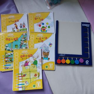 （分類：）位於 。 由 yan922922 提交（商品編號 1197182000，圖片 1）。簡介： 。