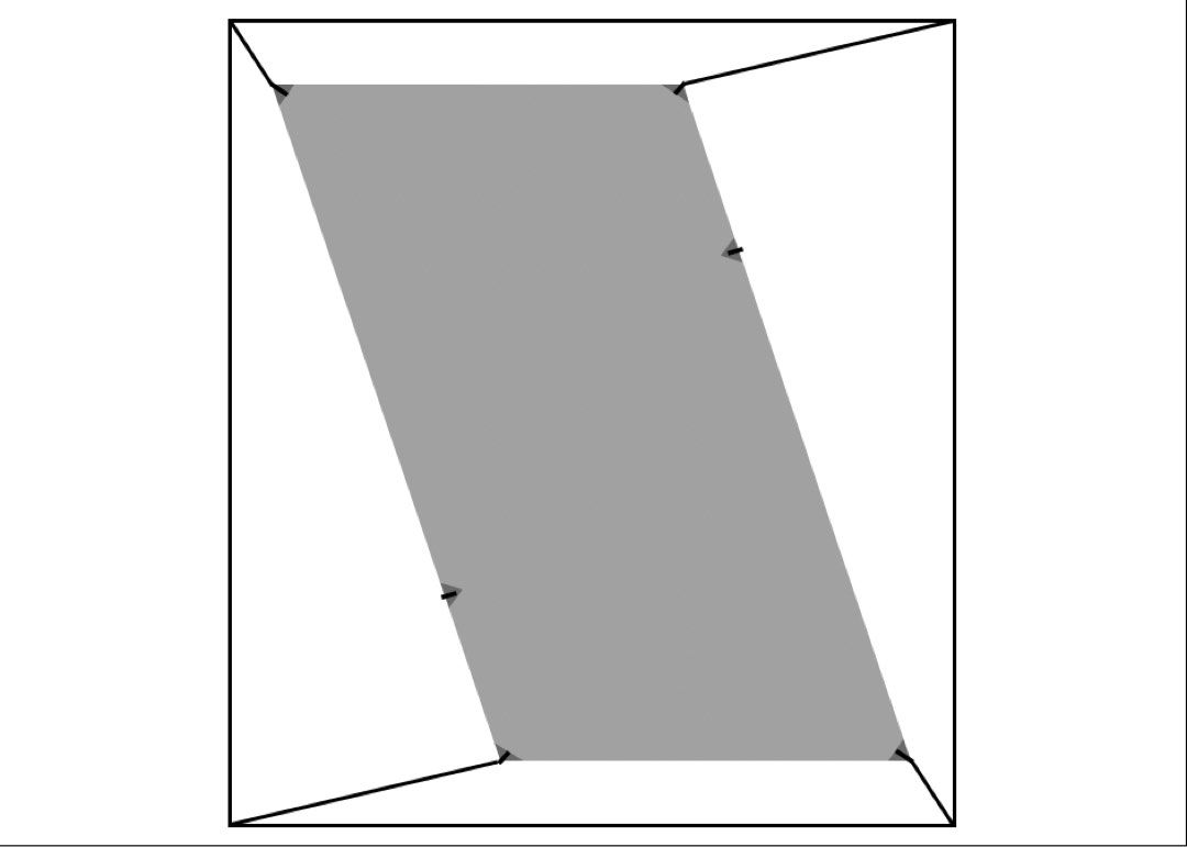 Durston XMid 2P Groundsheet, 運動產品, 行山及露營 Carousell