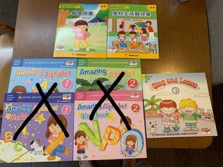 （分類：）位於 。 由 phoebe.yslo 提交（商品編號 1181472125，圖片 1）。簡介： 。