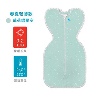 (Category: ) located in . Submitted by peiyee_93 (Listing ID 1197098495, Image 1). Description: .