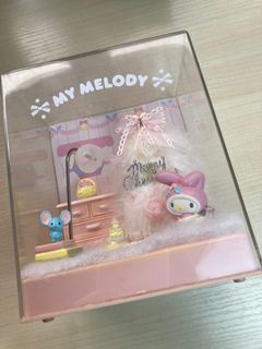 （分類：）位於 。 由 catisdog 提交（商品編號 1197224686，圖片 1）。簡介： 。