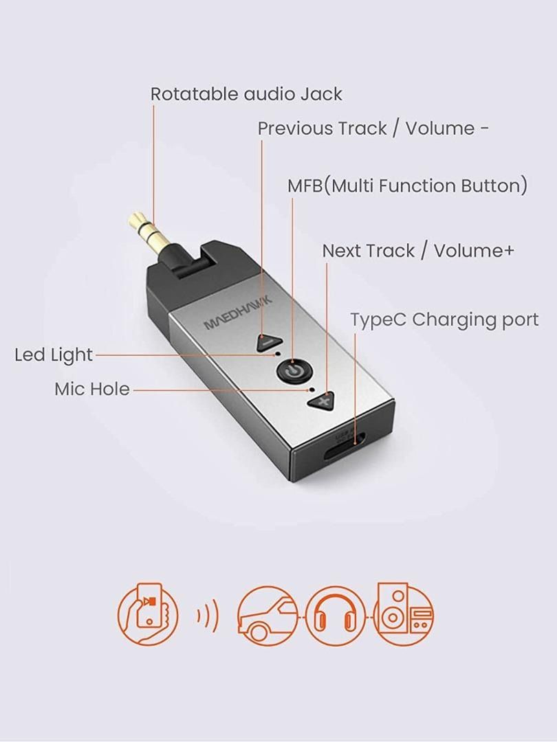 New Arrival! MAEDHAWK Bluetooth Aux Adapter, Bluetooth 5.2