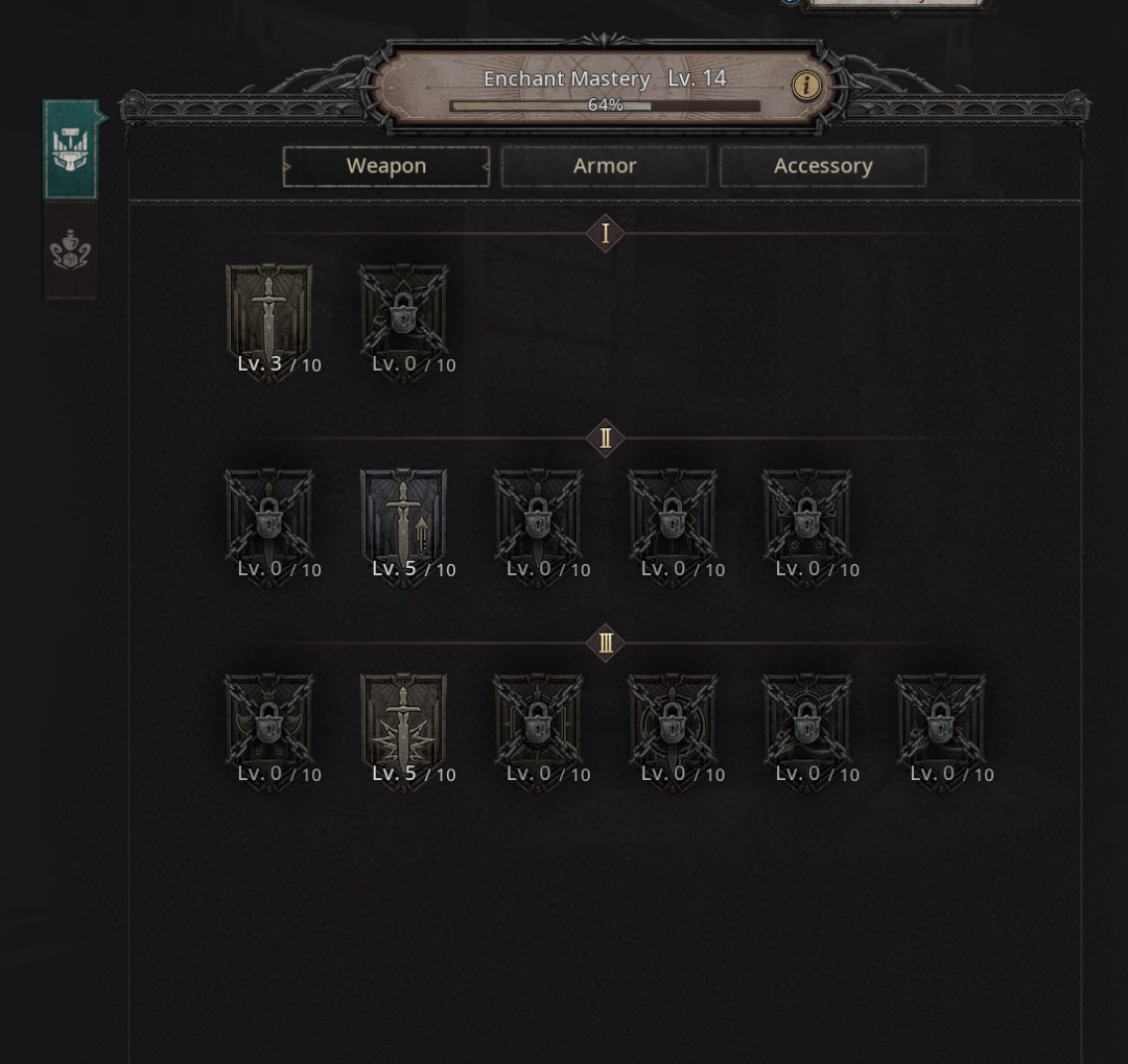 UNDECEMBER LVL 92 WHIRLWIND LINK CHAIN LIGHTNING BUILD ACCOUNT DPS 6.4M