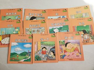 （分類：）位於 。 由 wingchan428 提交（商品編號 1197305034，圖片 1）。簡介： 。