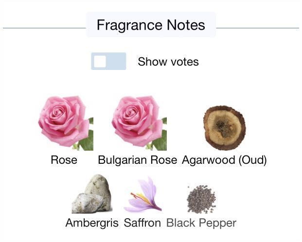 open nego) Les Sables Roses - Louis Vuitton Eau de Parfum 100ml, Kesehatan  & Kecantikan, Parfum, Kuku & Lainnya di Carousell