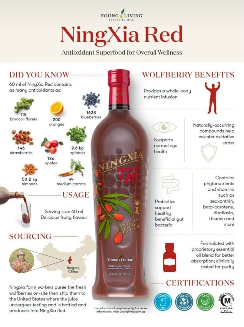 NINGXIA RED YOUNG LIVING, Health & Nutrition, Health ...