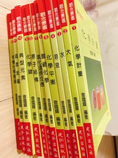 由 _Jas_ (刊登 ID 1197739876，圖片 1) 提交，位於 的 (類別：)，說明：。