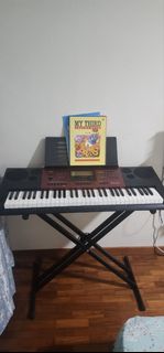 (Category: ) located in . Submitted by sasmita. (Listing ID 1197699840, Image 1). Description: .