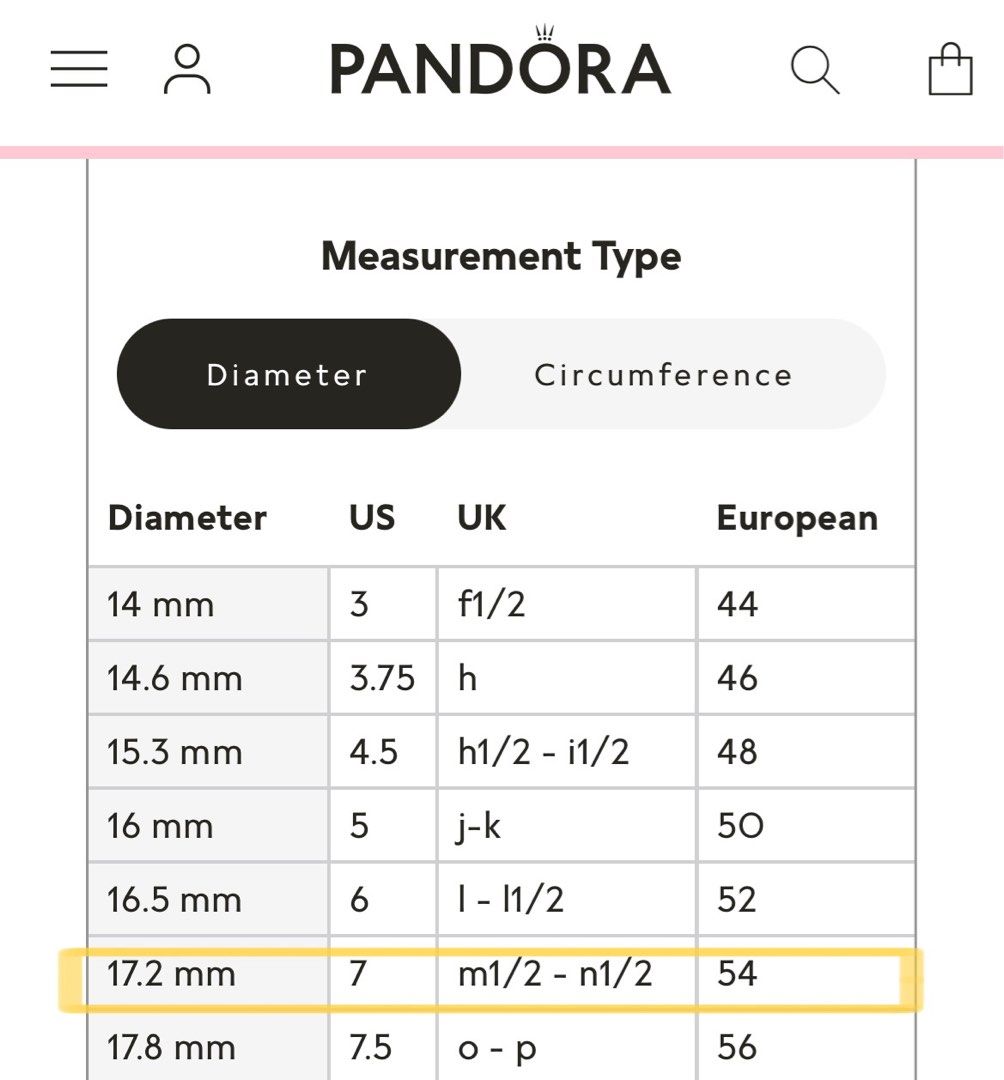 Pandora ring size 50 conversion sale