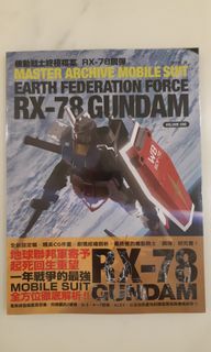 （分類：）位於 。 由 zionchau 提交（商品編號 1197720718，圖片 1）。簡介： 。