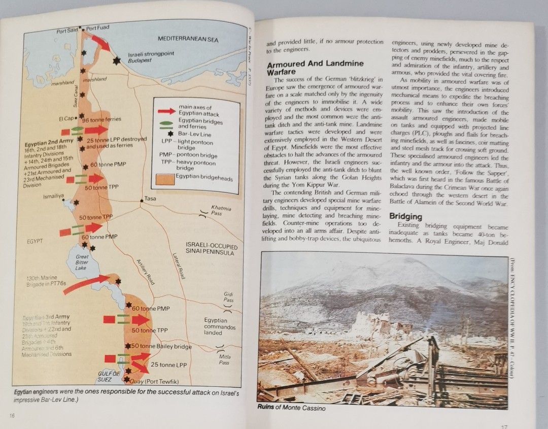 SINGAPORE ARMED FORCES JOURNAL 1988, Hobbies & Toys, Books & Magazines