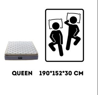 (Category: ) located in . Submitted by daphnchai (Listing ID 1197533329, Image 1). Description: .