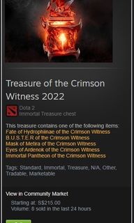 (Category: ) located in . Submitted by tan_wages (Listing ID 1197734218, Image 1). Description: .