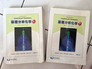 由 alienshellymay (刊登 ID 1197766386，圖片 1) 提交，位於 的 (類別：)，說明：。