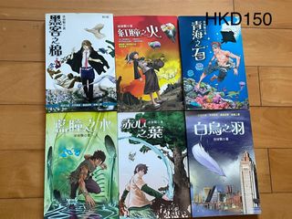 （分類：）位於 。 由 fion3421 提交（商品編號 1197756342，圖片 1）。簡介： 。