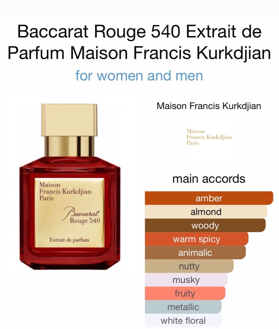 Maison francis kurkdjian baccarat store rouge 540 extrait yorum
