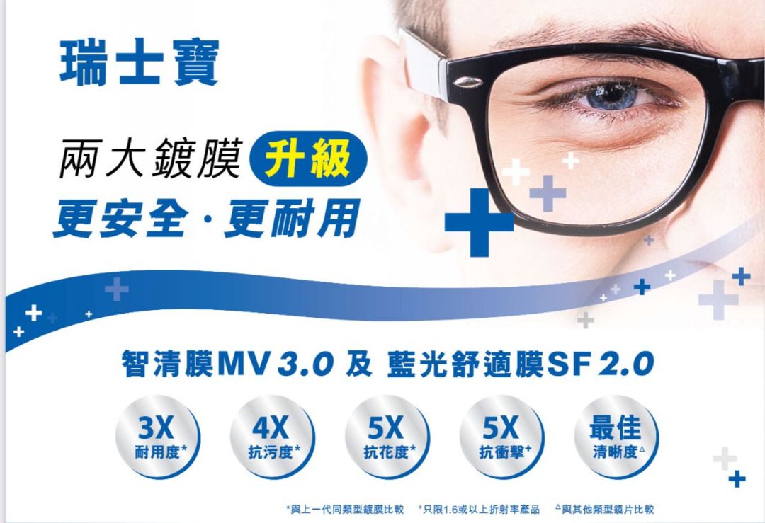 低至33折Carousell獨家優惠Swisscoat 瑞士寶變色+抗藍光高效防護鏡片Armour Sun UV++（適合任何度數或深散光）, 男裝,  手錶及配件, 眼鏡- Carousell