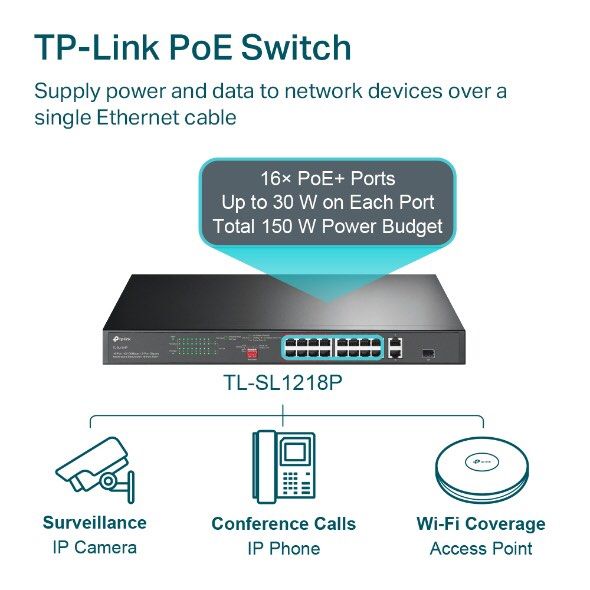 TP-Link TL-SL1218P 16-Port 10/100 Mbps + 2-Port Gigabit Rackmount Switch with 16-Port PoE+ for CCTV63074789851395114