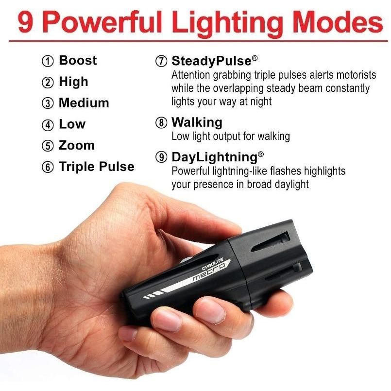 Metro plus 800 & hotshot pro 150 usb combo sales