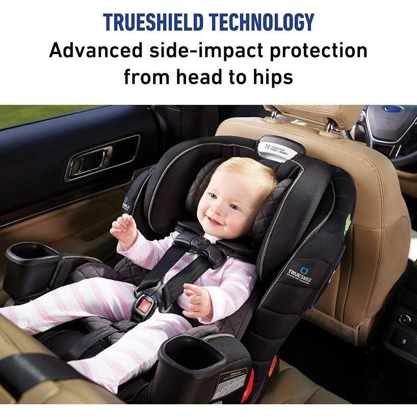 Trueshield outlet