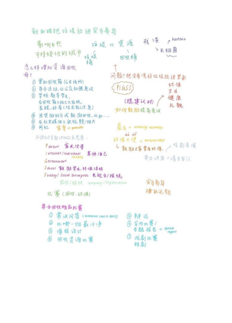 Chinese Language Note Chinese Oral Notes , Hobbies & Toys, Books & Magazines, Assessment ...