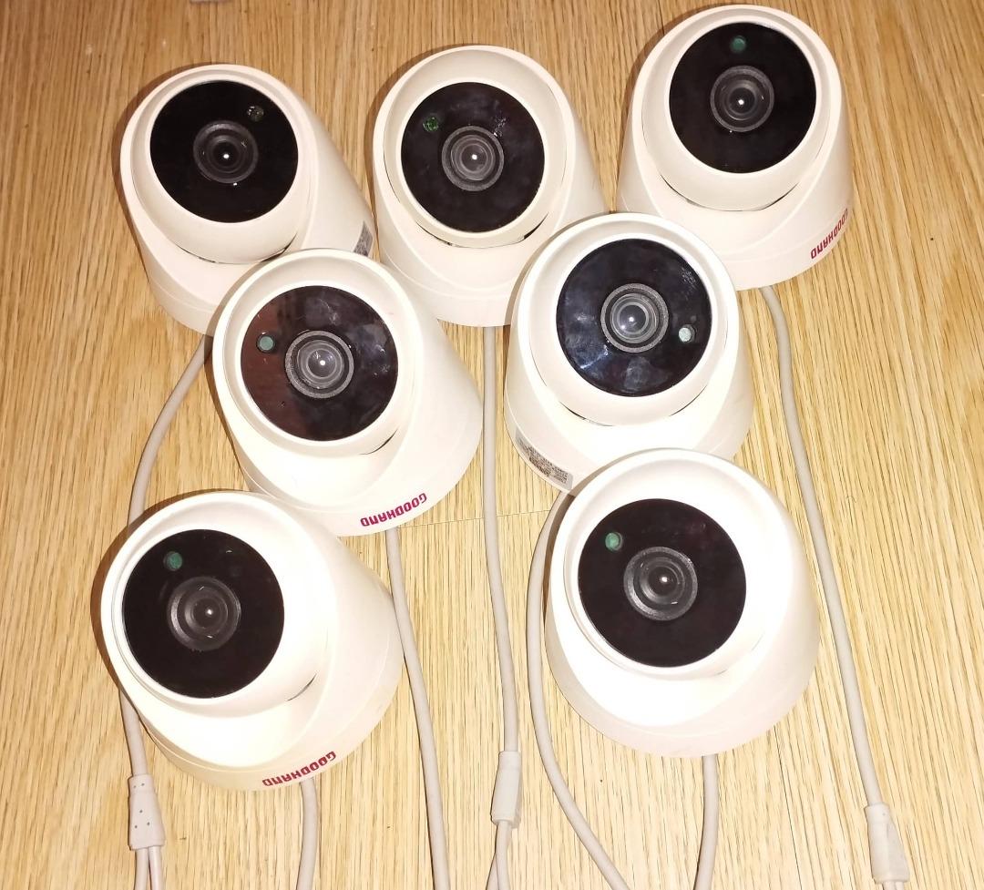 Good hand cctv online