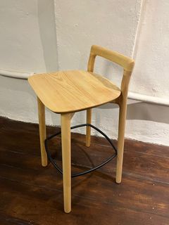(Category: ) located in . Submitted by ching100796 (Listing ID 1194305162, Image 1). Description: .