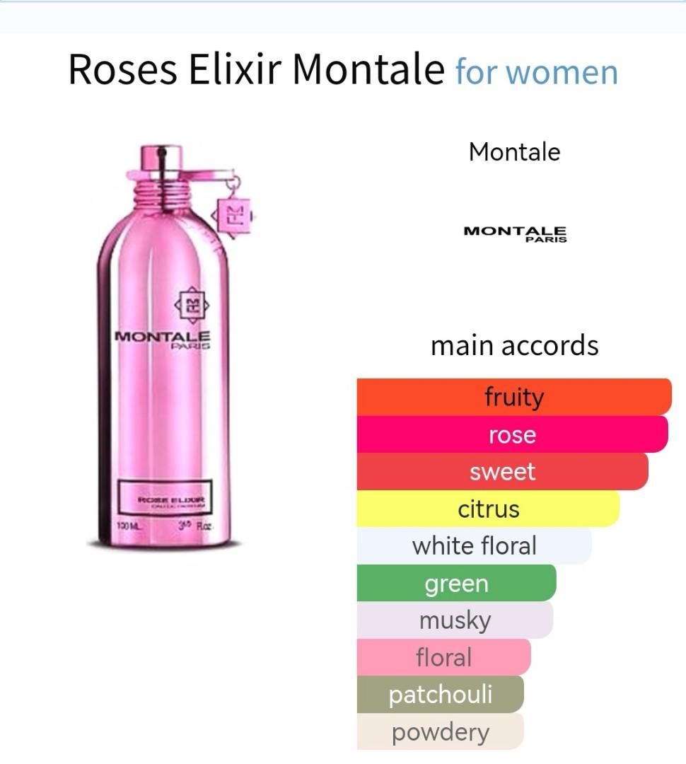 Montale rose elixir review top