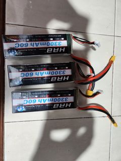 (Category: ) located in . Submitted by muthukum (Listing ID 1194233063, Image 1). Description: .