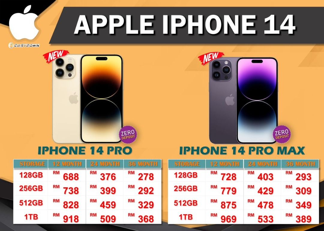apple-iphone-14-pro-pro-max-ansuran-installment-paylater