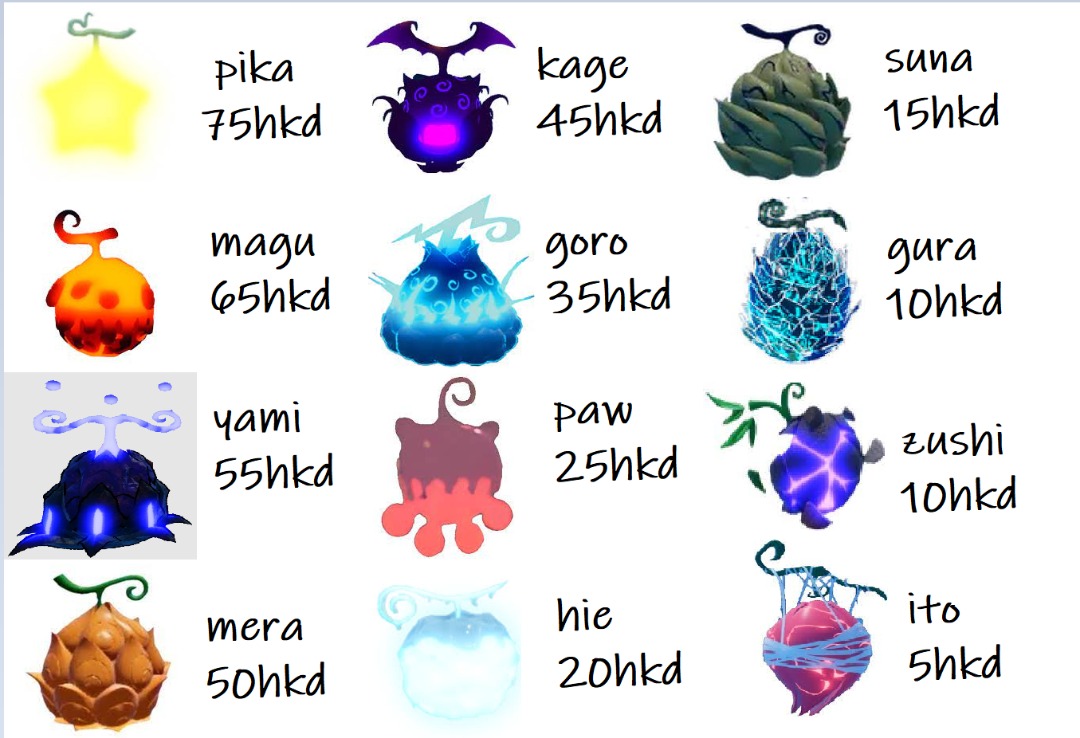 GPO leg fruit, 電腦＆科技, 手提電腦 Carousell