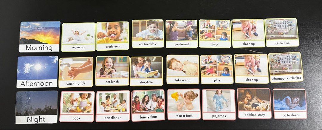 Laminated Daily Routine Cards for Toddlers, Babies & Kids, Infant ...